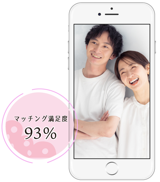 マッチング満足度93％